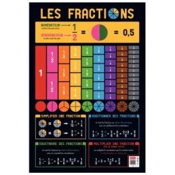 Poster pédagogique plastifié "LES FRACTIONS" - 76 x 52 cm